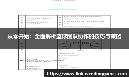 从零开始：全面解析篮球团队协作的技巧与策略